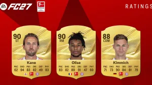 Kane and Olise lead the Bundesliga ratings