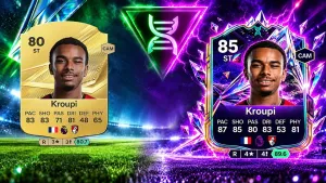 Future Stars Academy Evolution