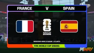 FIFA World Cup 2026 Scoreboard and Popups for EA FC 26