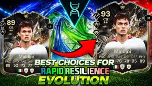 Rapid Resilience Evolution
