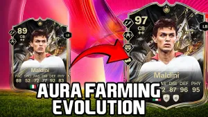 Aura Farming Evolution
