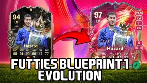 FUTTIES Blueprint I Evolution