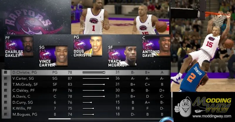 toronto raptors roster 1999