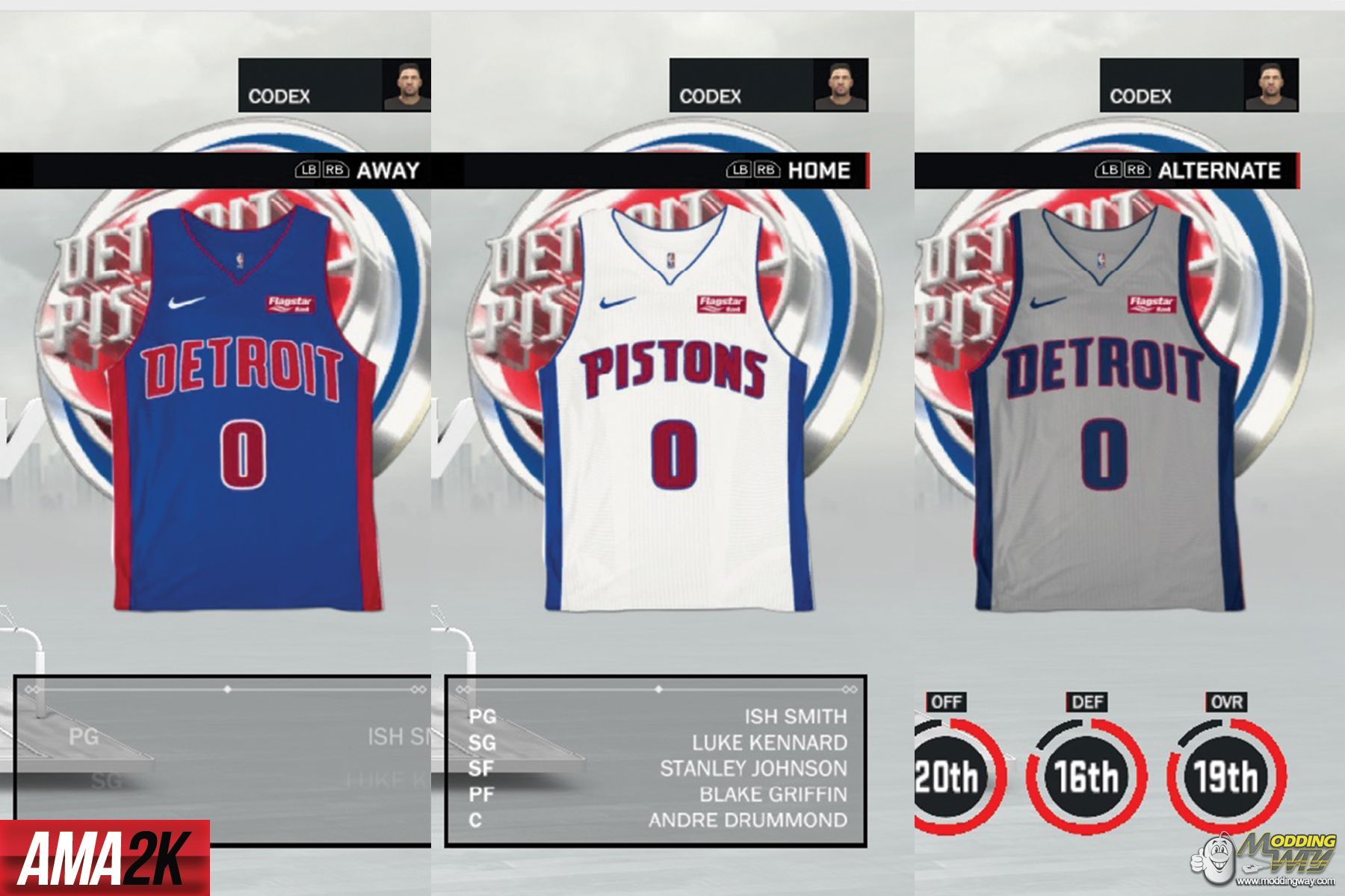 Detroit Pistons Realistic Jersey Icons 