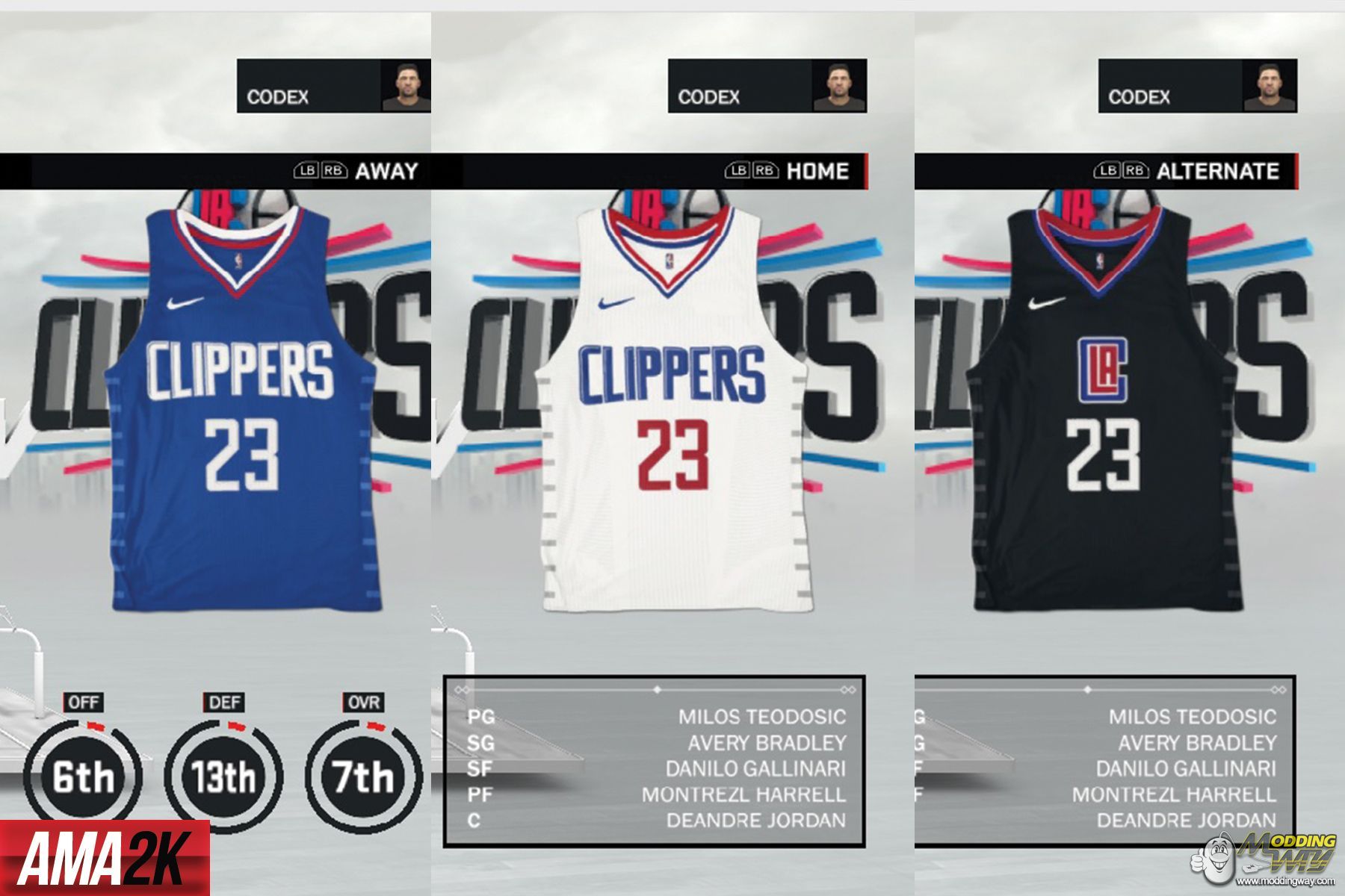 los angeles clippers jersey 2018