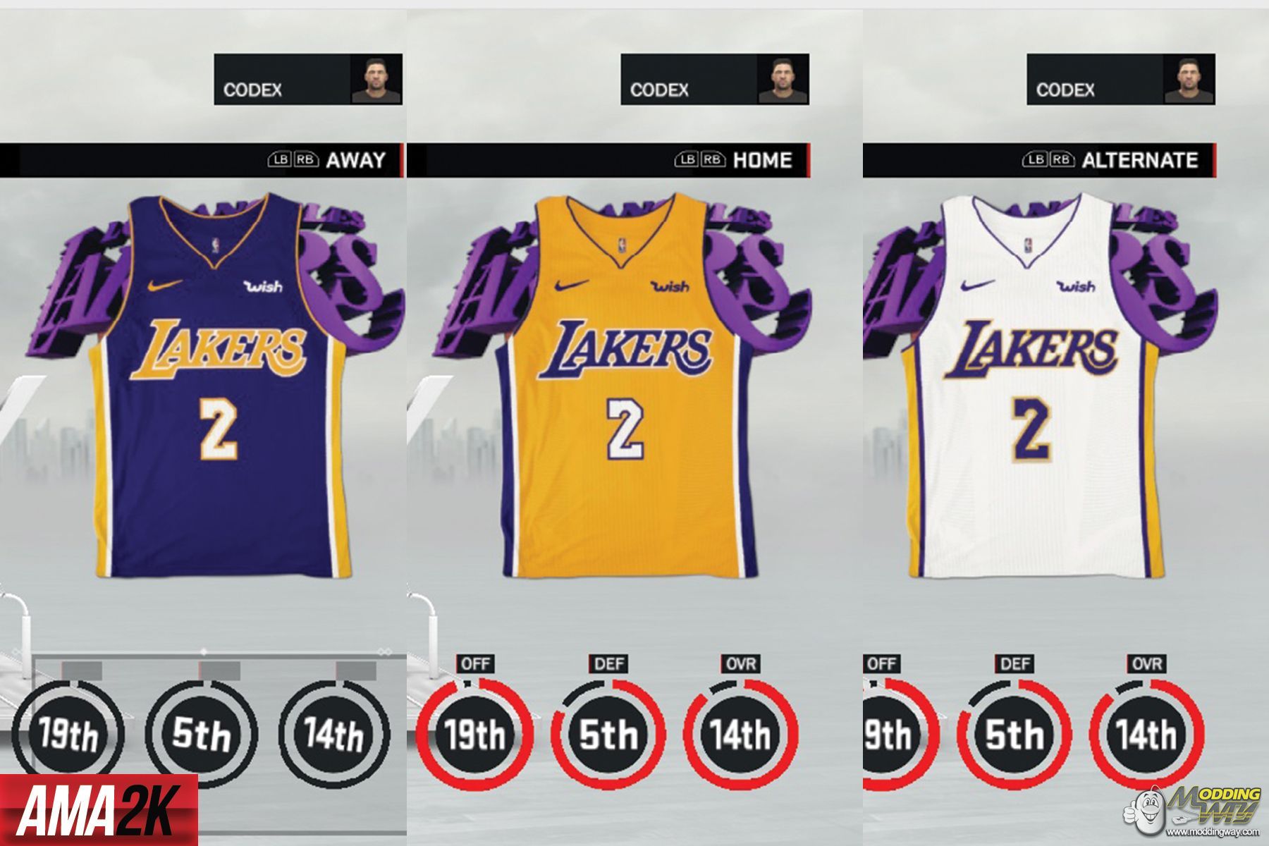 lakers jersey home and away