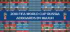 2018 FIFA World Cup Russia Adboards v1. 1 by majuh - Pro Evolution Soccer 2018