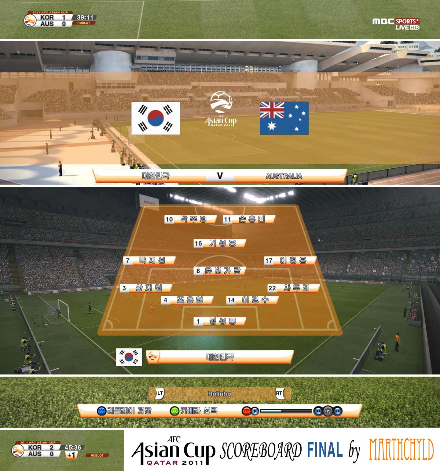 AFC Asian Cup Scoreboard Final by marthchyld - Pro Evolution Soccer 2011 at  ModdingWay