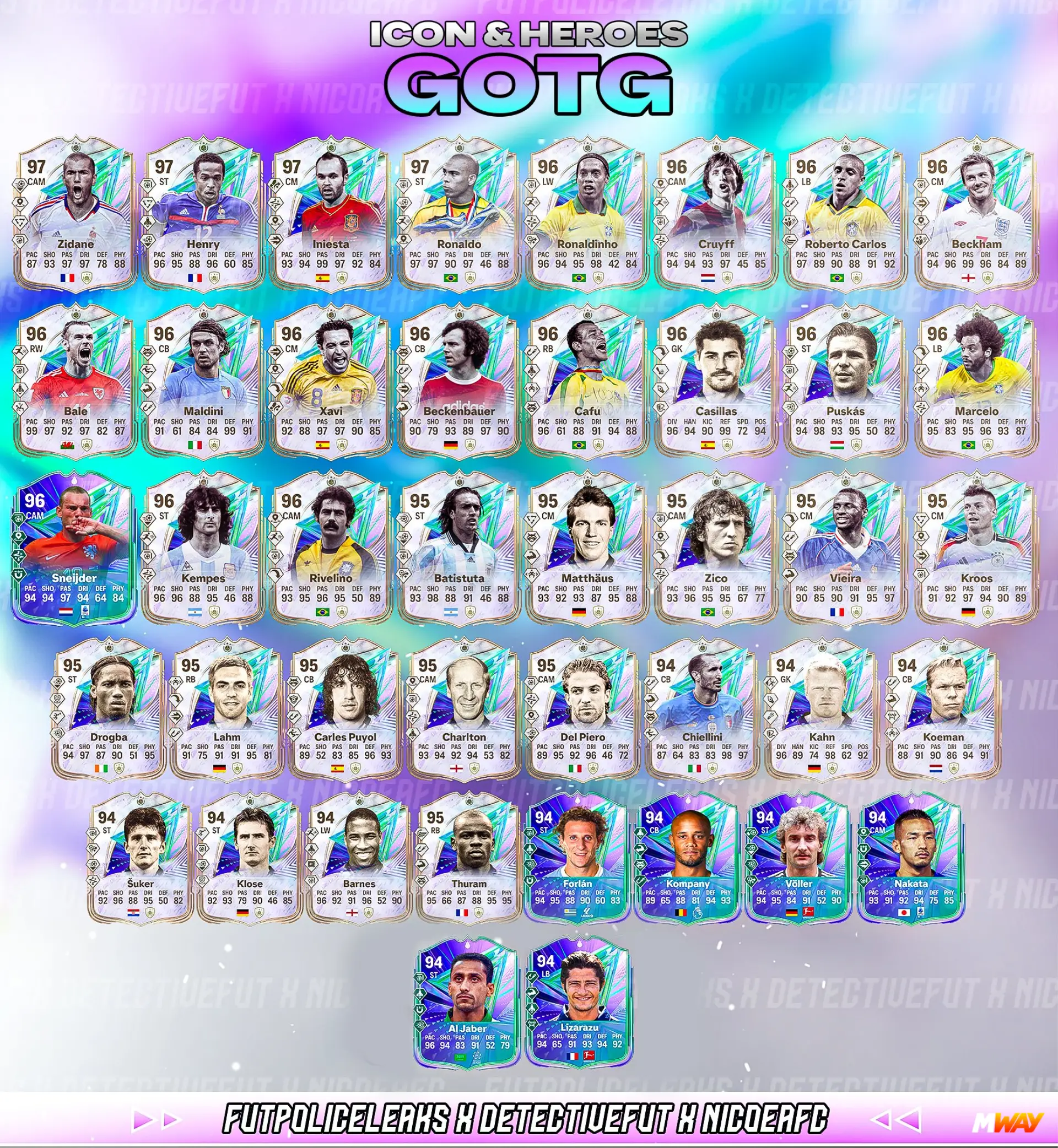 Leak: All Icons and Heroes Revealed!