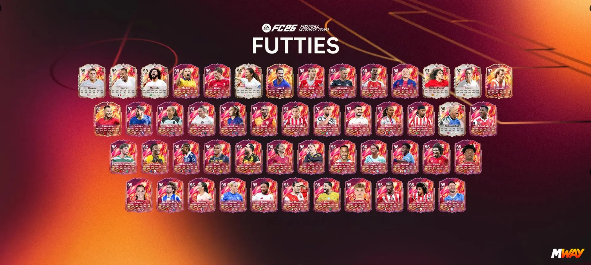 FUTTIES Team 2 In Packs