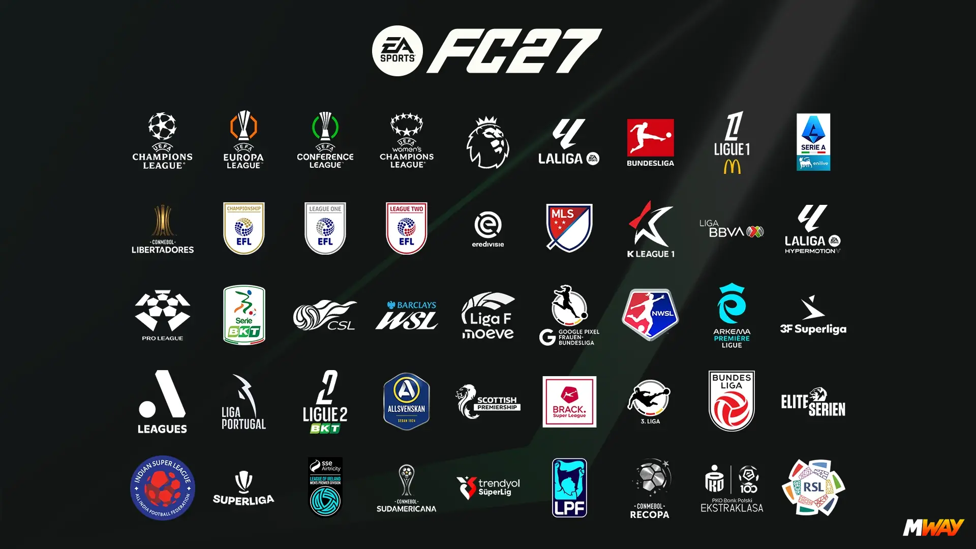 FC 27 Leagues, Competitions and New Stadiums Confirmed